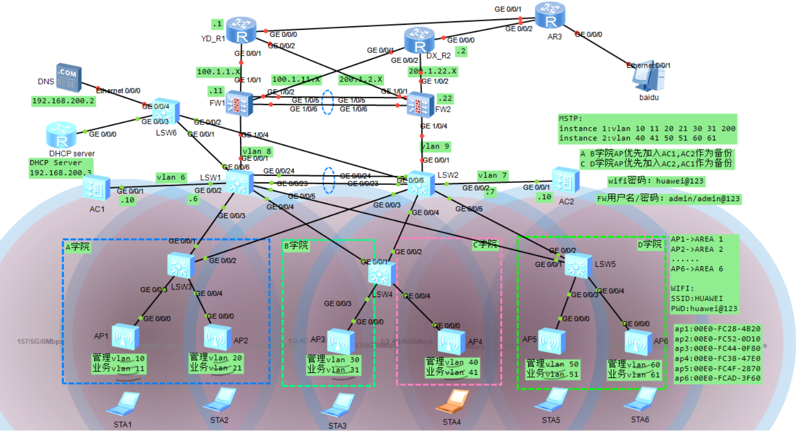 007基于eNSP的高校企业无线WLAN网络规划设计