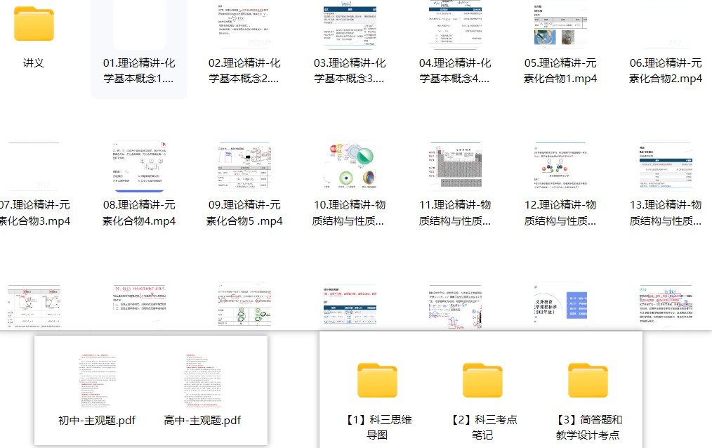 js【备考25教资】科目三—中学化学全套资源