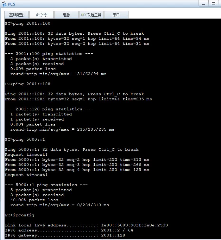 图片[1]-基于eNSP的IPv6校园网络规划与设计