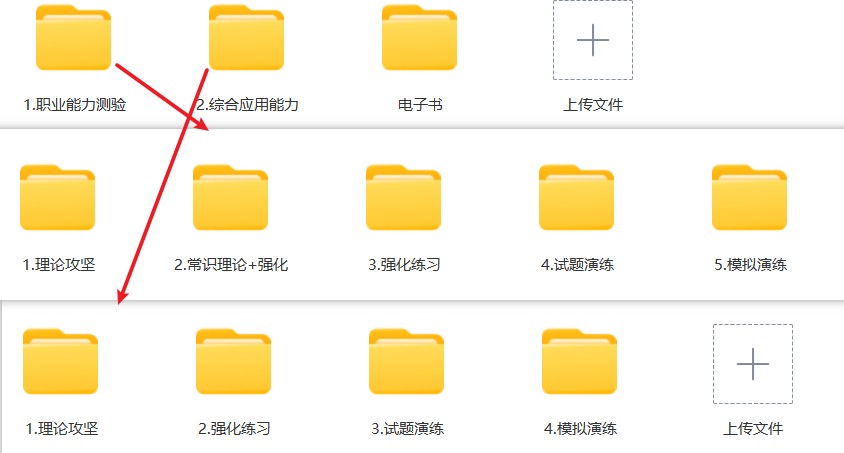 sy 2025(A类)事业单位联考全套资源