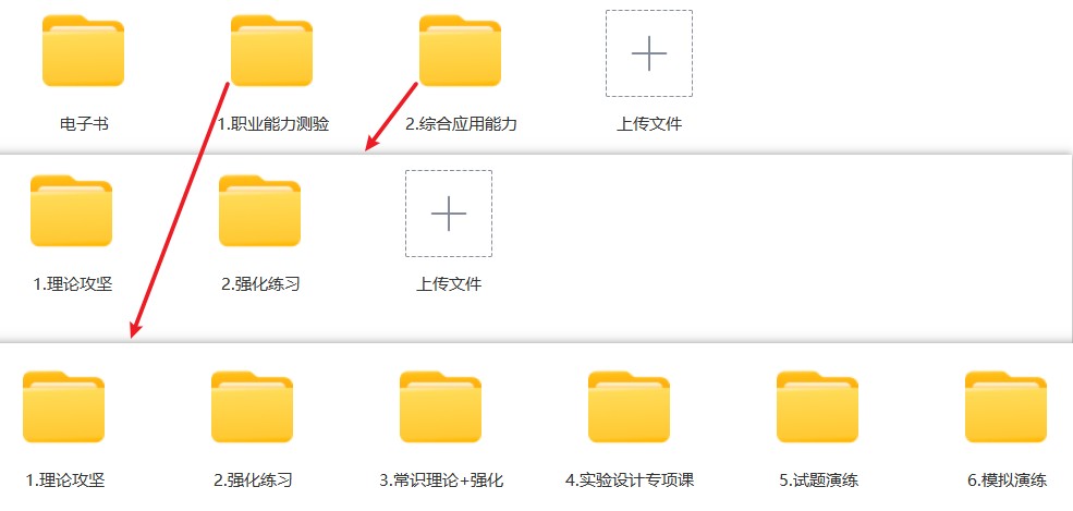 sy 2025(C类)事业单位联考全套资源